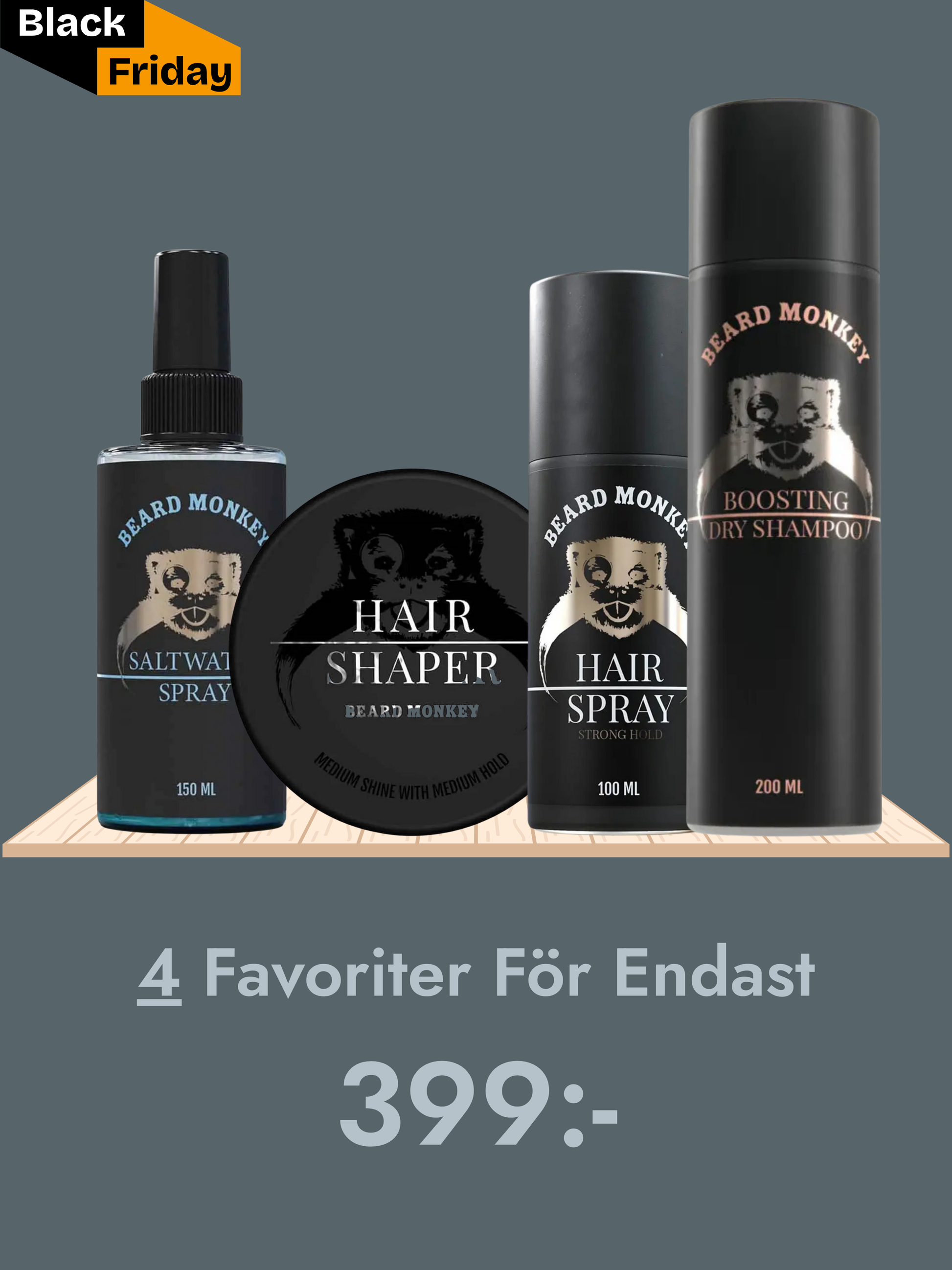 Beard Monkey Styling Kit